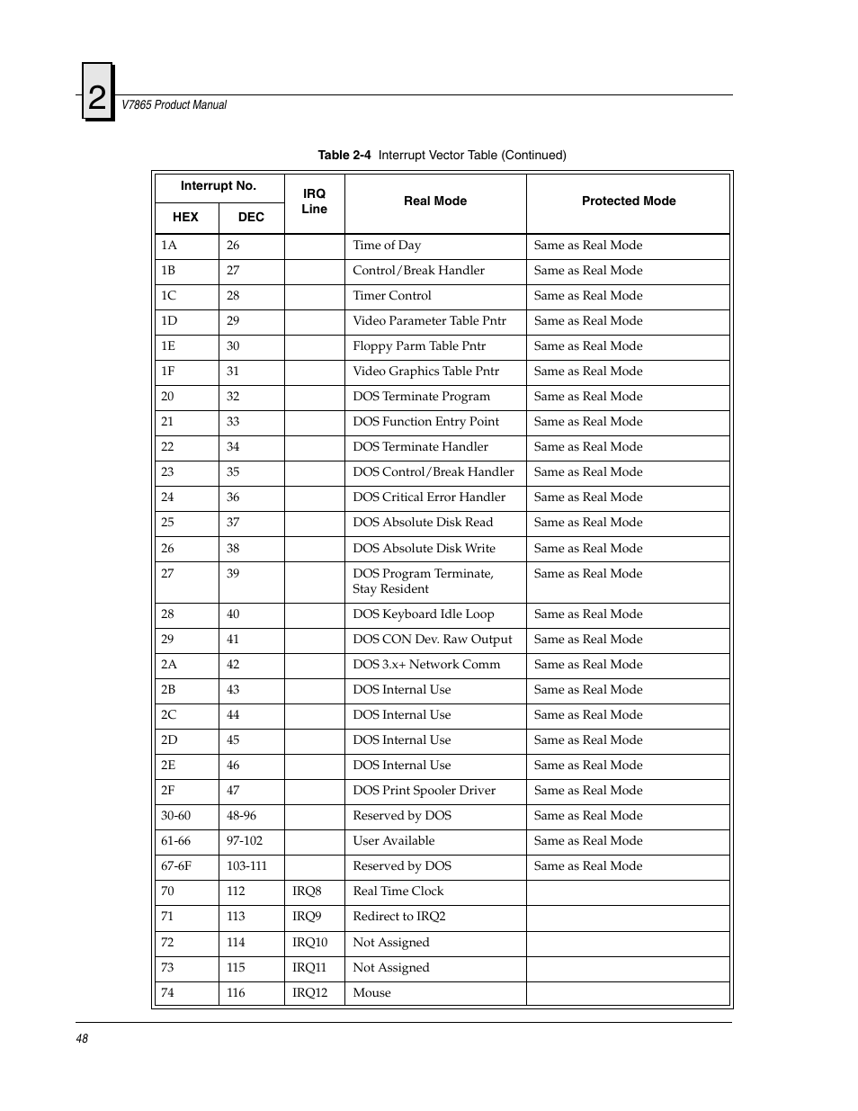 FANUC Robotics America V7865* User Manual | Page 48 / 103