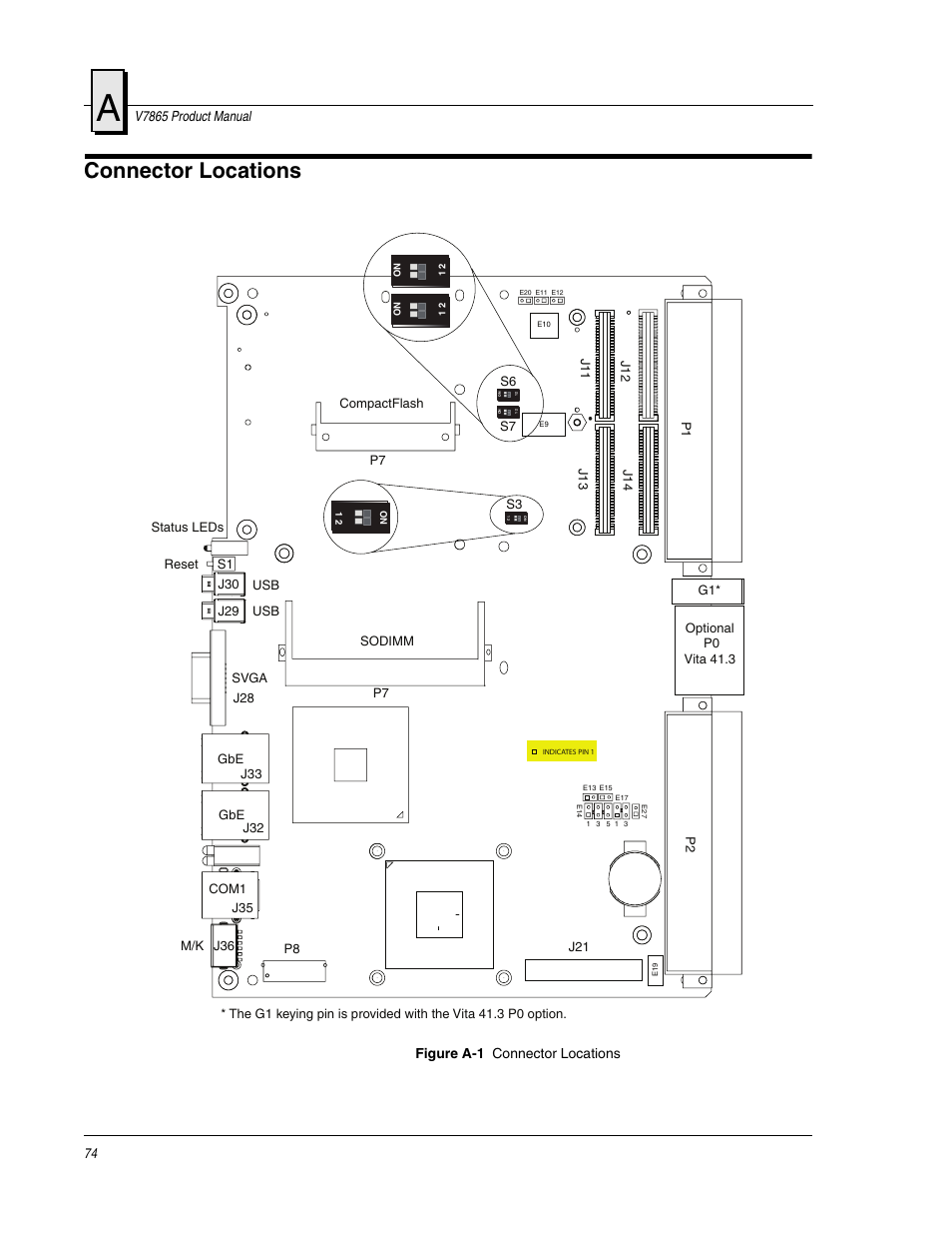 Connector locations, Figure a-1 | FANUC Robotics America V7865* User Manual | Page 74 / 103
