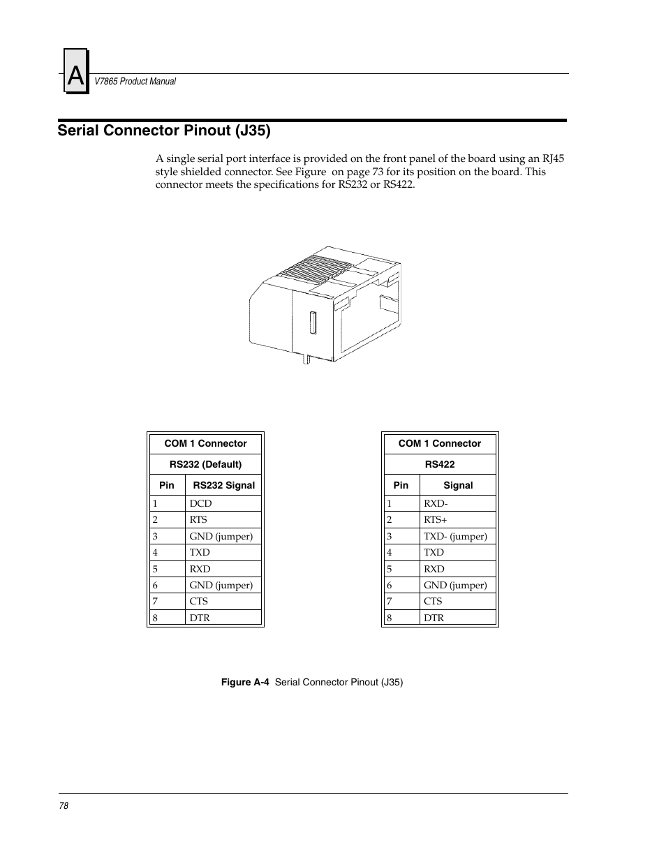 Serial connector pinout (j35), Figure a-4 | FANUC Robotics America V7865* User Manual | Page 78 / 103