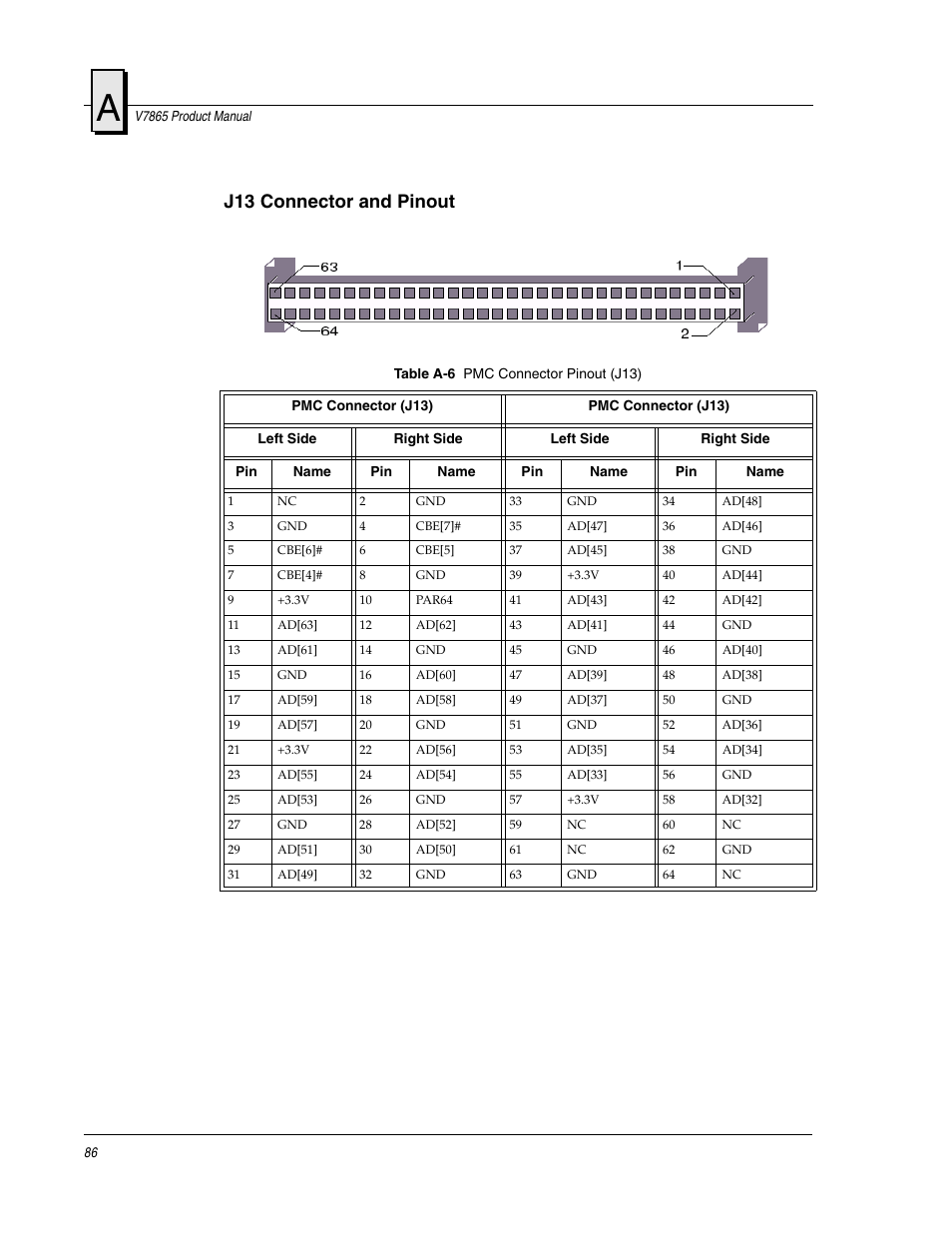 J13 connector and pinout | FANUC Robotics America V7865* User Manual | Page 86 / 103