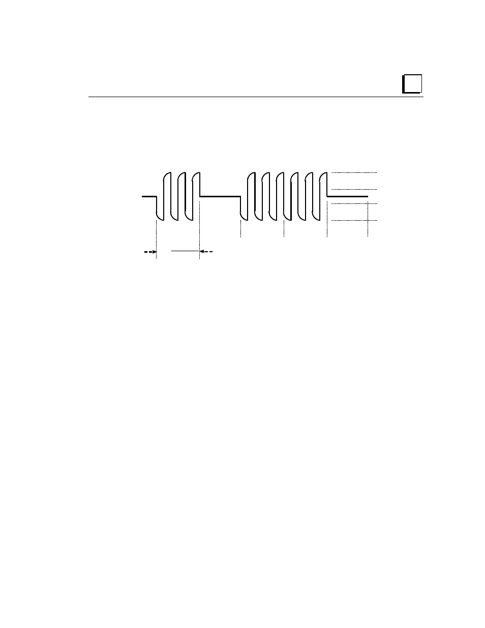 Serial bus waveforms, Aserial bus waveforms | FANUC Robotics America GFK-1535A User Manual | Page 88 / 96