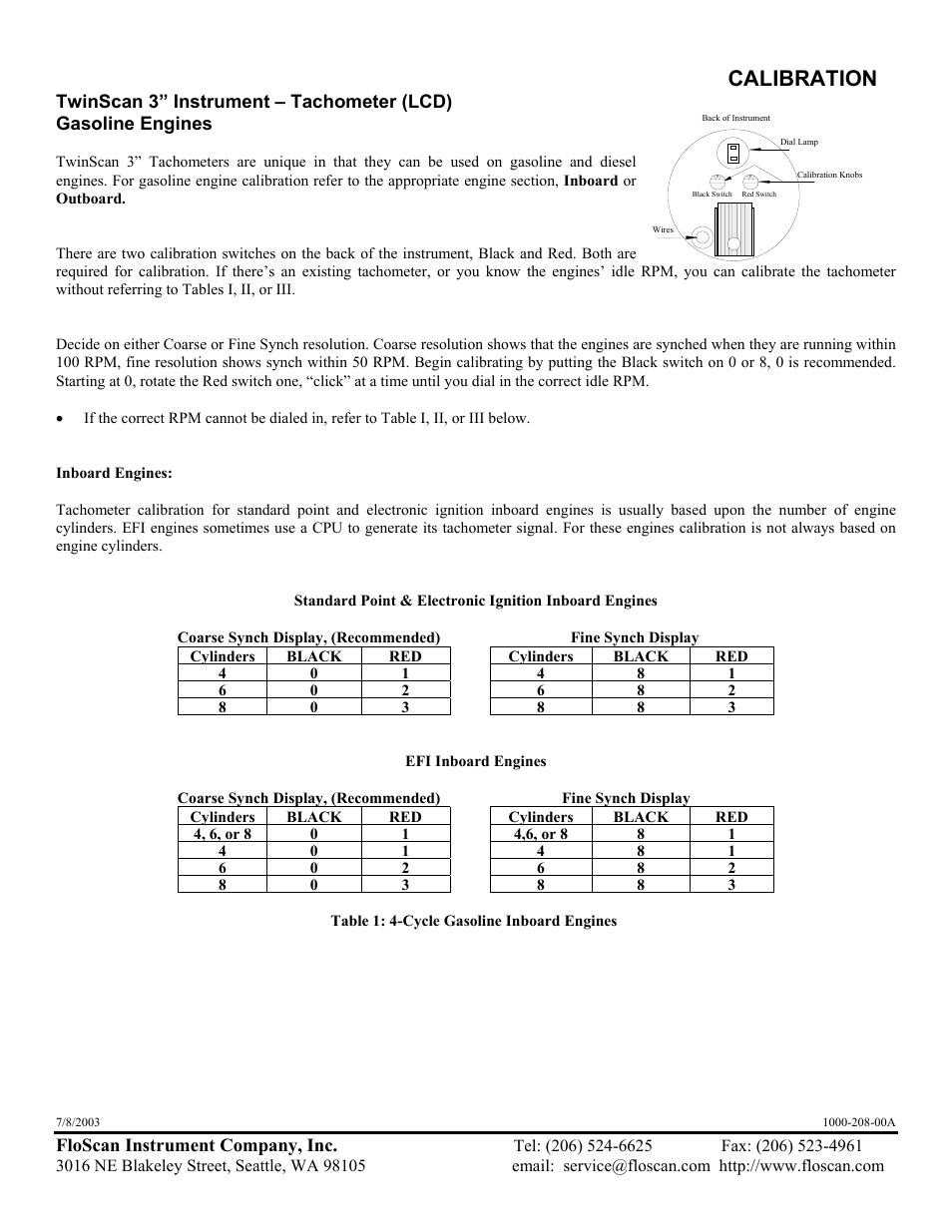 Calibration, Floscan instrument company, inc | Floscan Instrument TWINSCAN 3TB013U User Manual | Page 17 / 18