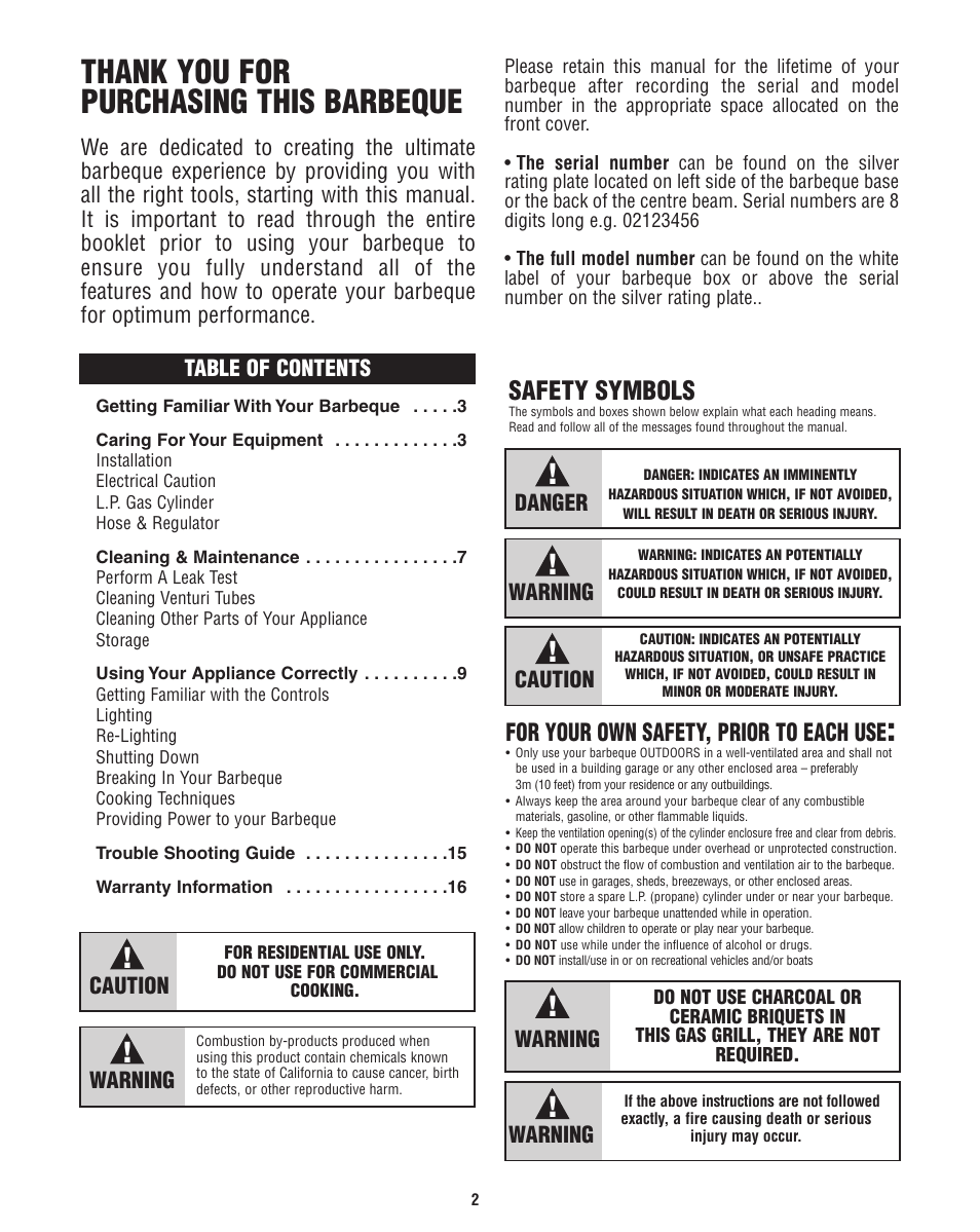Safety symbols, For your own safety, prior to each use | Fiesta FG50069 User Manual | Page 2 / 32