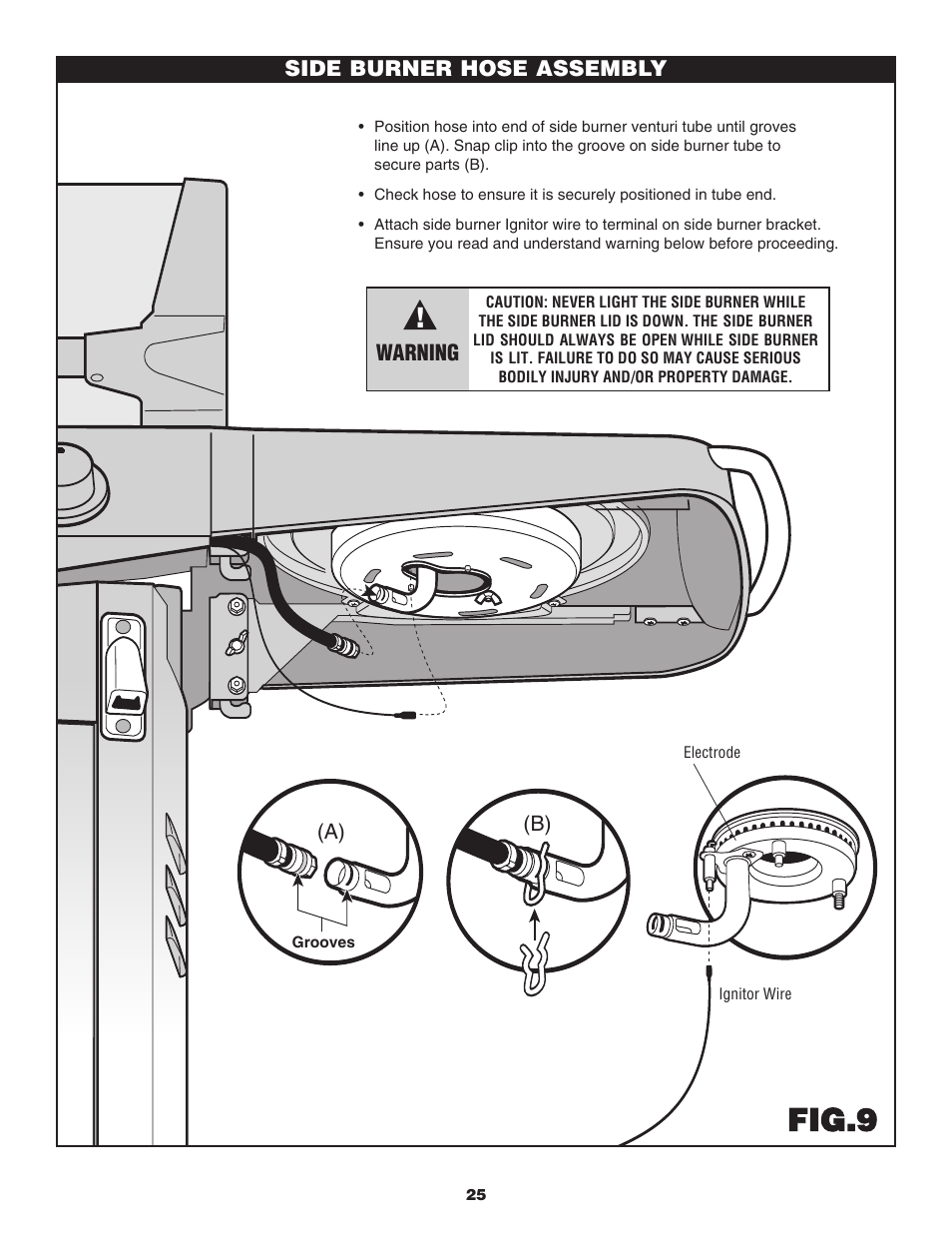 Fig.9 | Fiesta FG50069 User Manual | Page 25 / 32