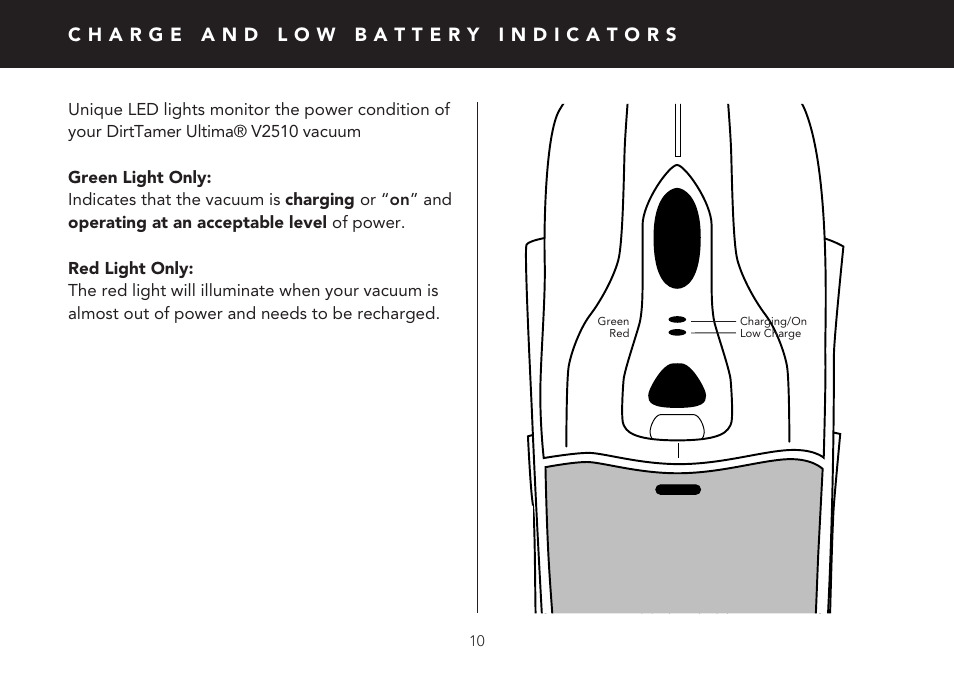 FilterStream V2510 User Manual | Page 10 / 20