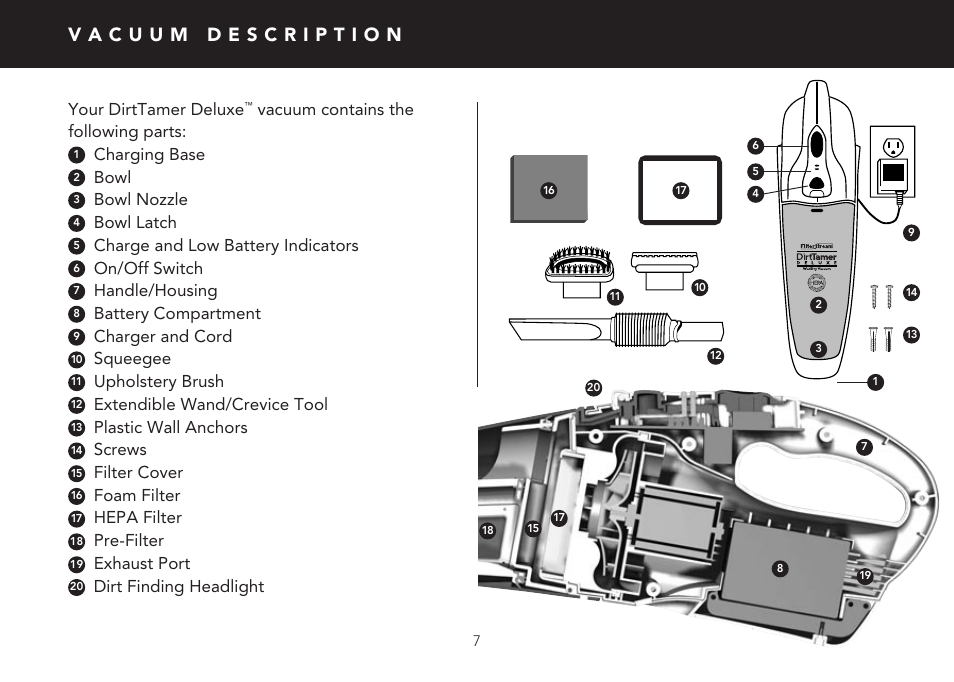 Your dirttamer deluxe | FilterStream V2210 User Manual | Page 7 / 20