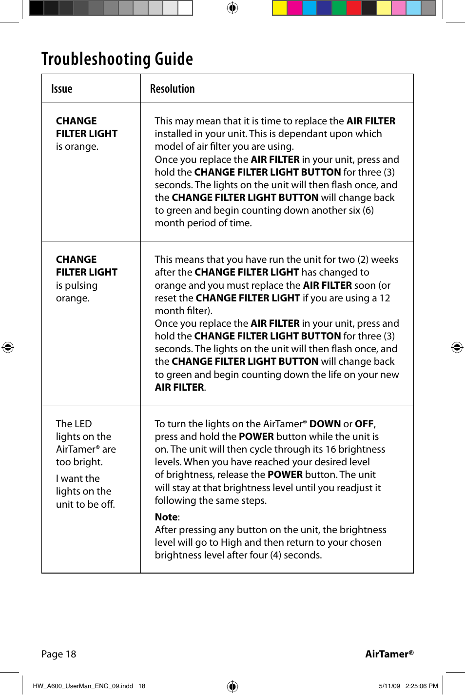 Troubleshooting guide, Issue resolution | FilterStream AIRTAMER A600 User Manual | Page 20 / 24