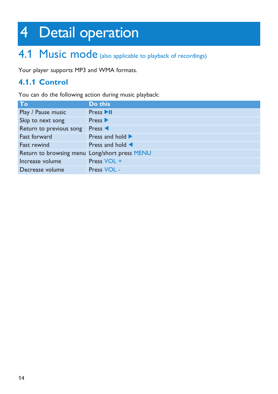 1 music mode, 1 control, Music mode | Control, 4 detail operation | First Virtual Communications Flash Audio Player SA3105 User Manual | Page 14 / 29