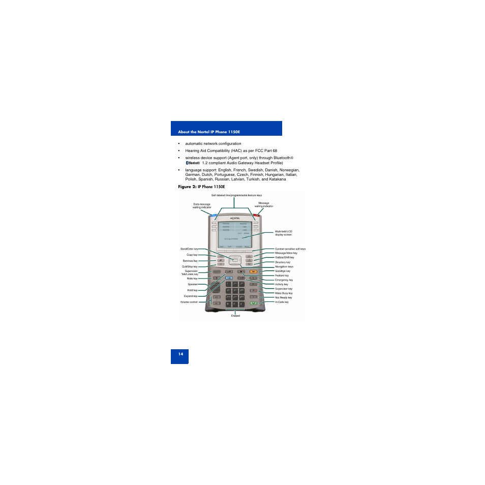 First Virtual Communications 1150E User Manual | Page 14 / 154