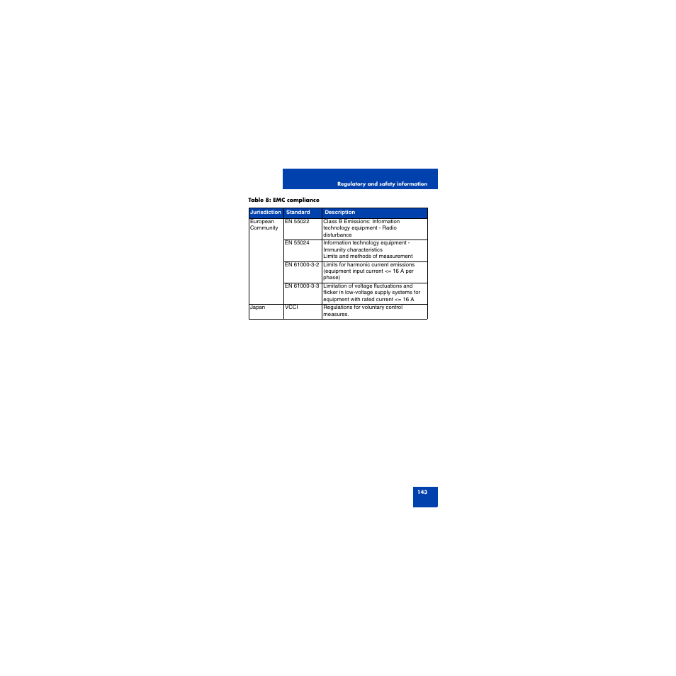 First Virtual Communications 1150E User Manual | Page 143 / 154