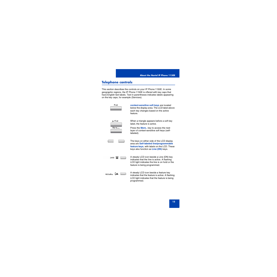 Telephone controls | First Virtual Communications 1150E User Manual | Page 15 / 154