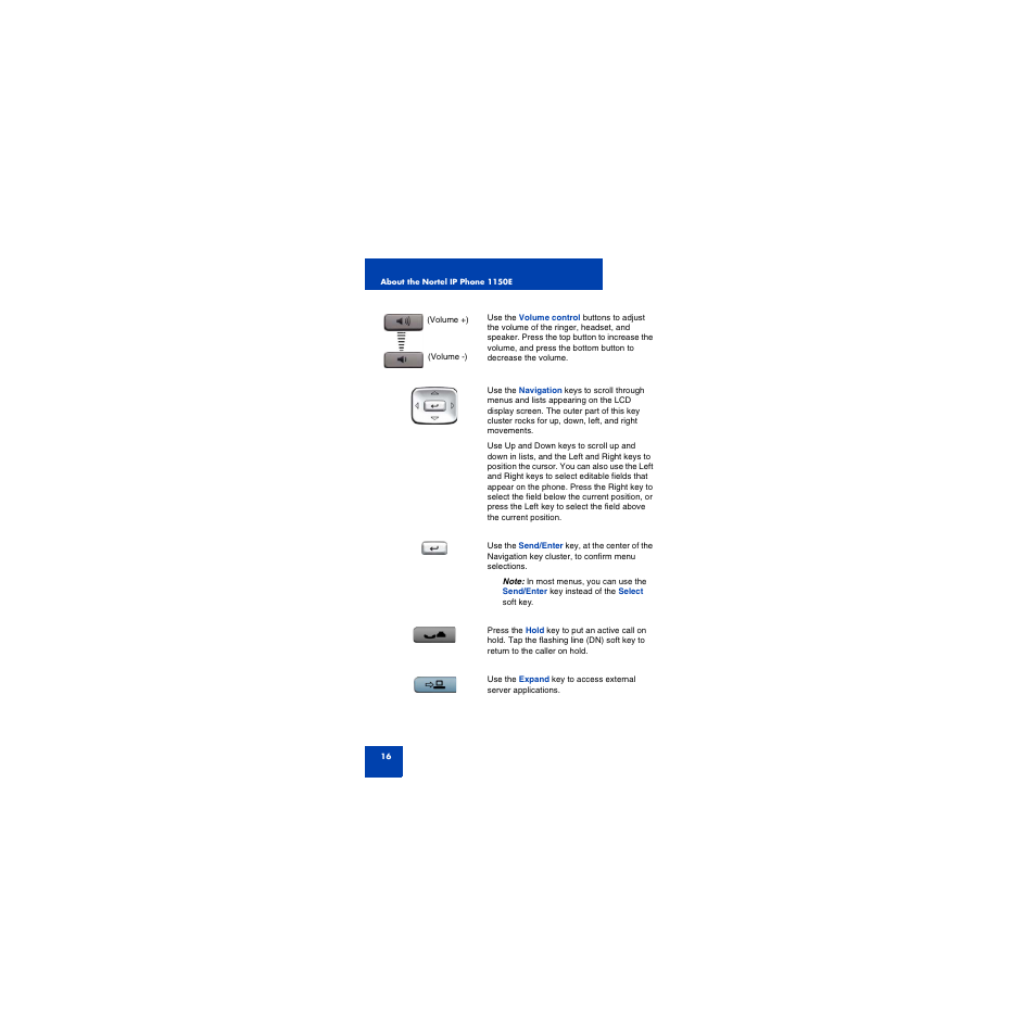 First Virtual Communications 1150E User Manual | Page 16 / 154