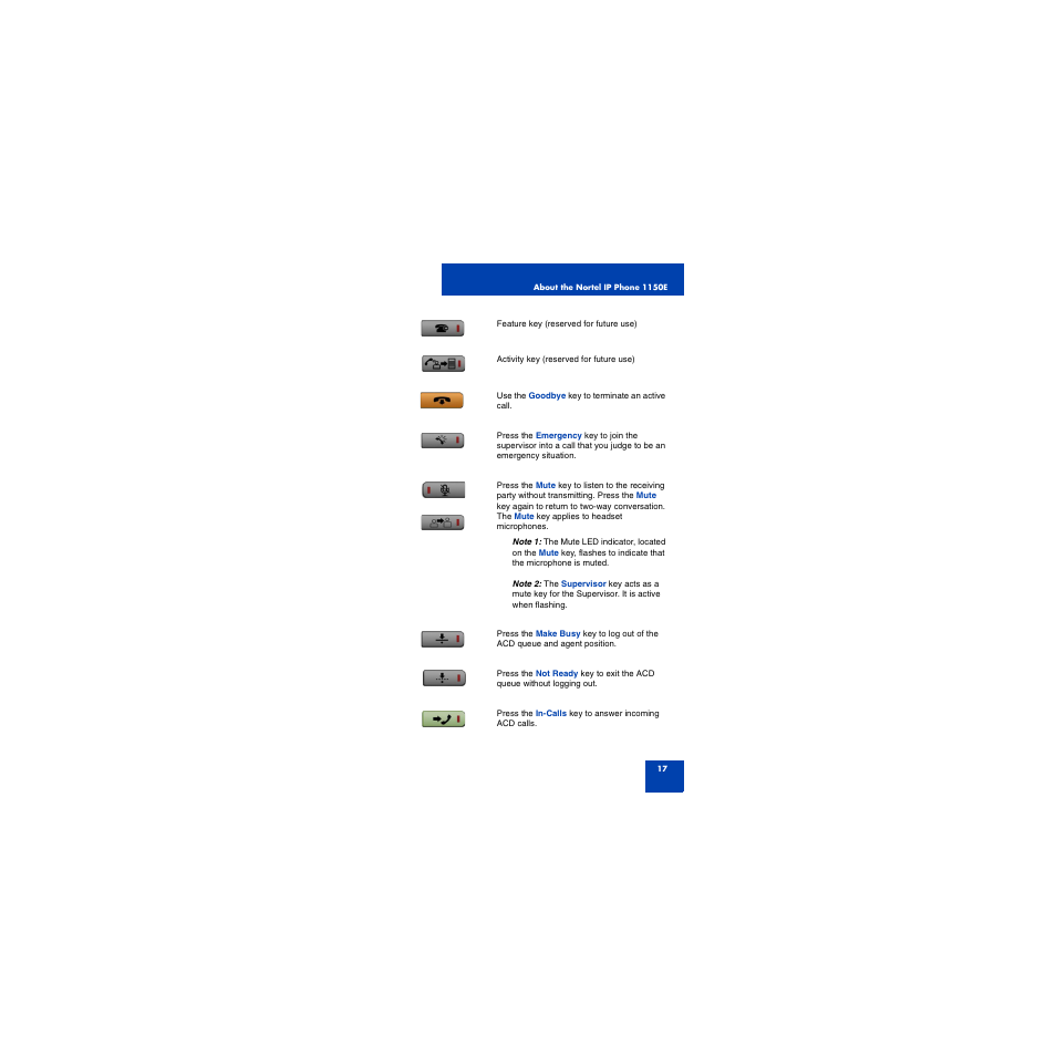 First Virtual Communications 1150E User Manual | Page 17 / 154