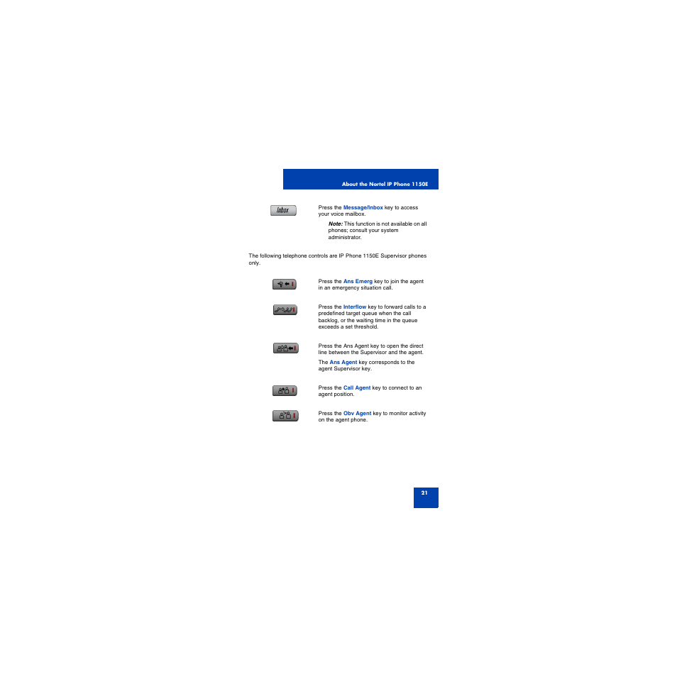 First Virtual Communications 1150E User Manual | Page 21 / 154