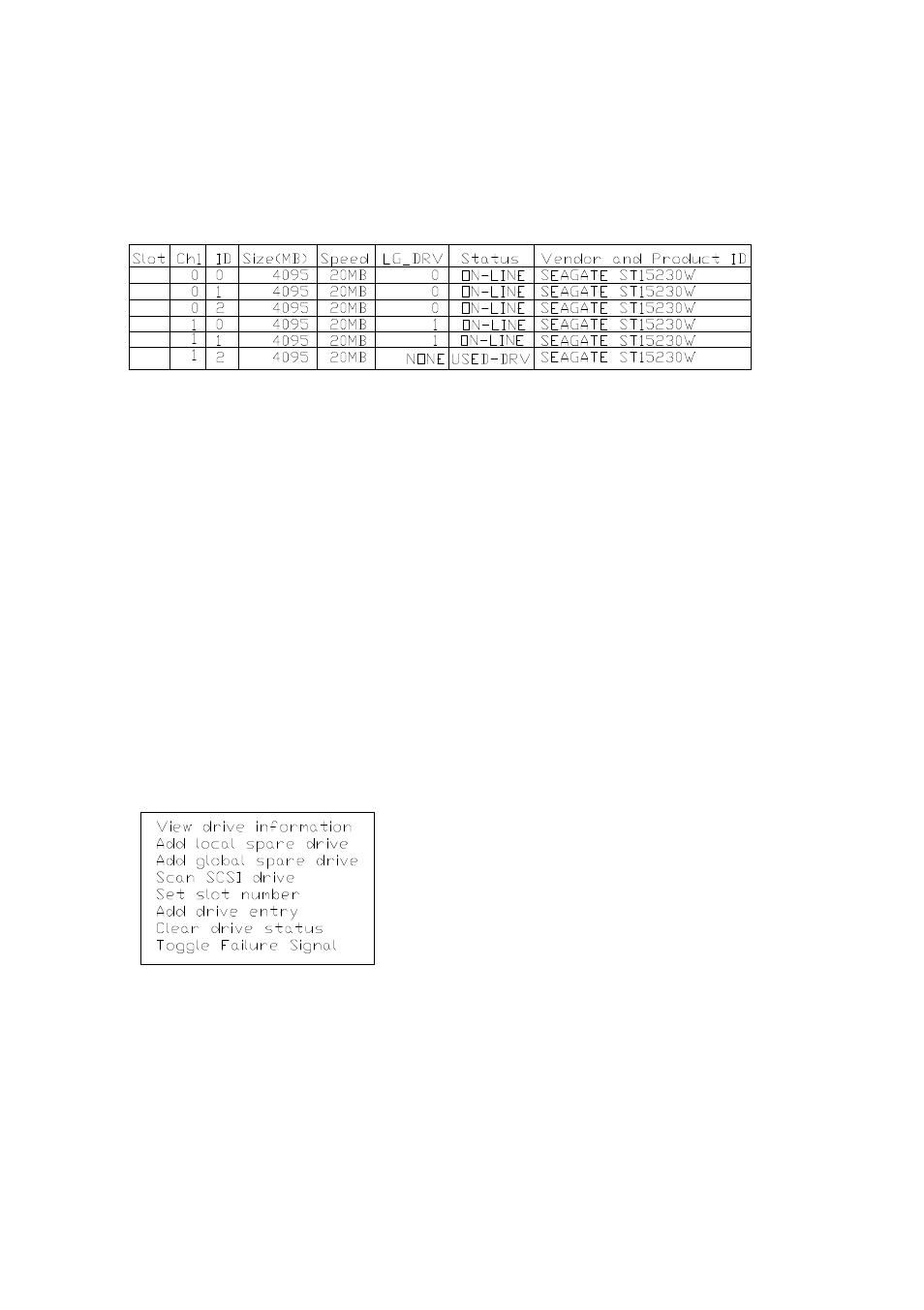 Adding a global spare | First Virtual Communications Voyager 3000 User Manual | Page 54 / 74