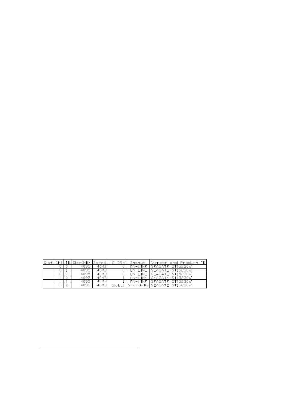 View and edit logical drives, View and edit scsi drives | First Virtual Communications Voyager 3000 User Manual | Page 59 / 74