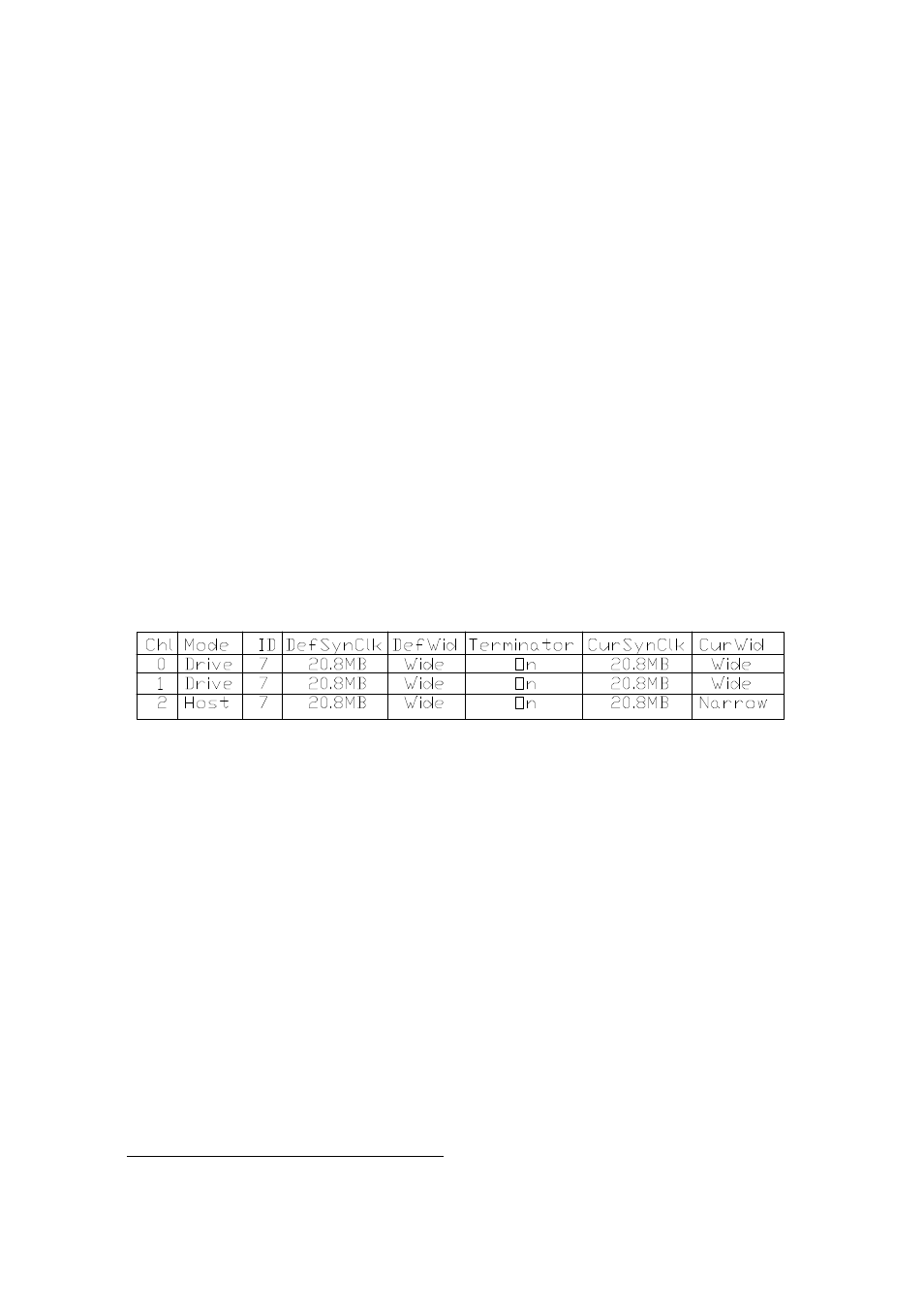 View and edit scsi channels | First Virtual Communications Voyager 3000 User Manual | Page 60 / 74