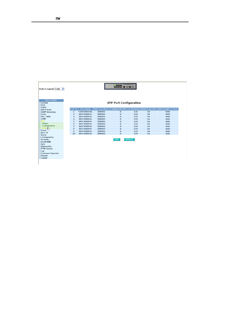 Signamax | First Virtual Communications 065-7710 User Manual | Page 101 / 253