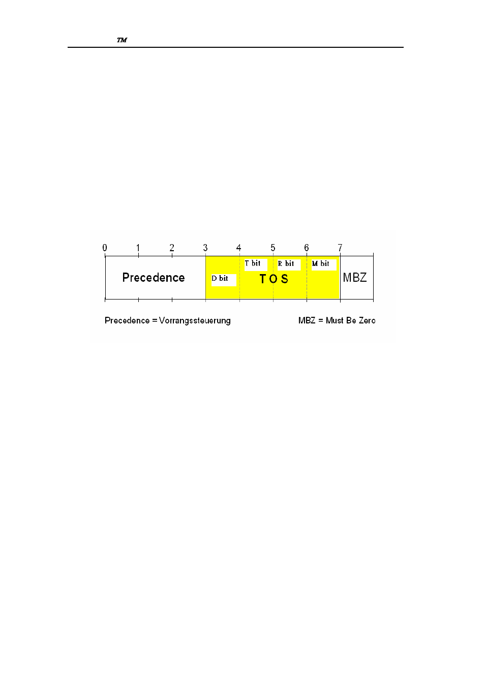 Uality of, Ervice, Onfiguration | First Virtual Communications 065-7710 User Manual | Page 134 / 253