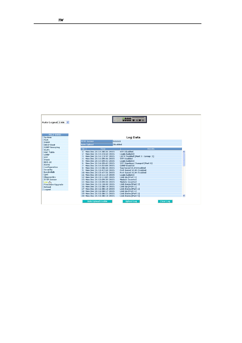 Signamax, 19. log | First Virtual Communications 065-7710 User Manual | Page 148 / 253