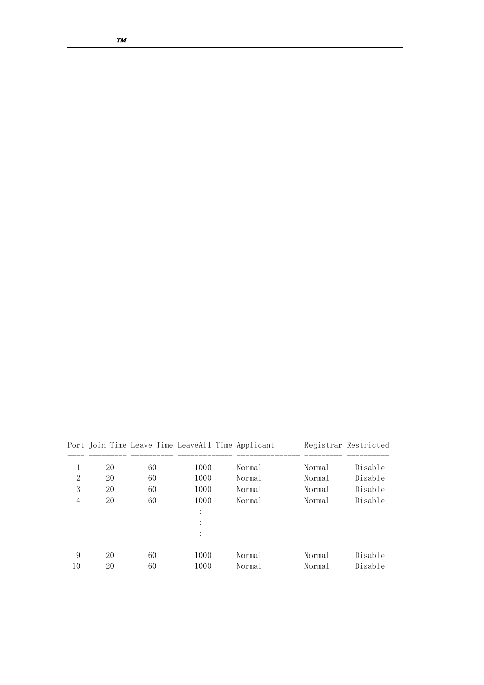 First Virtual Communications 065-7710 User Manual | Page 190 / 253