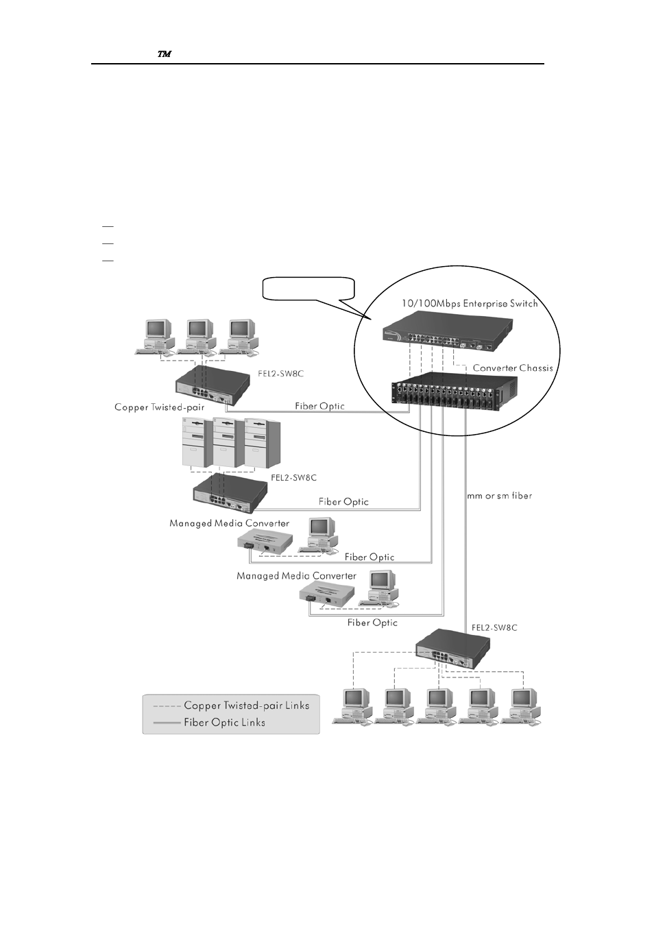 Ypical, Pplications, Signamax | 2. typical applications | First Virtual Communications 065-7710 User Manual | Page 34 / 253