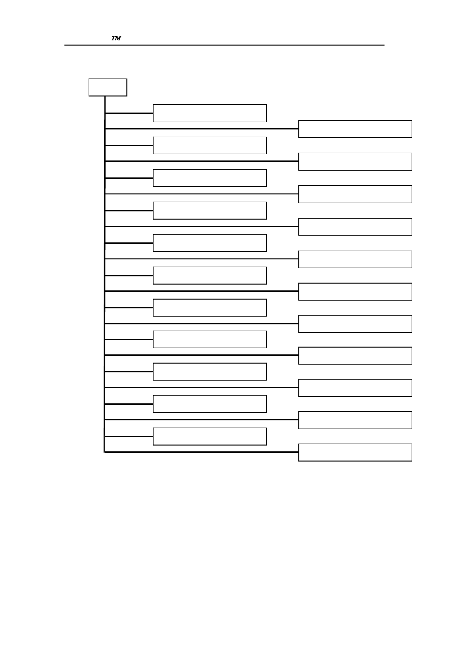 Signamax | First Virtual Communications 065-7710 User Manual | Page 40 / 253