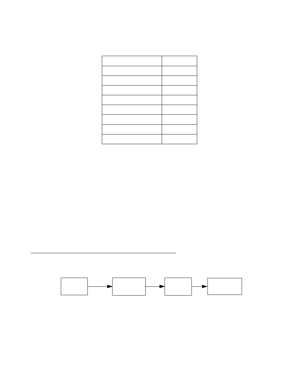 Netbios, Ipx spoofing, Ipx setup screen | Netbios -3, Ipx spoofing -3, Ipx setup screen -3 | Farallon Communications R9100 User Manual | Page 103 / 244