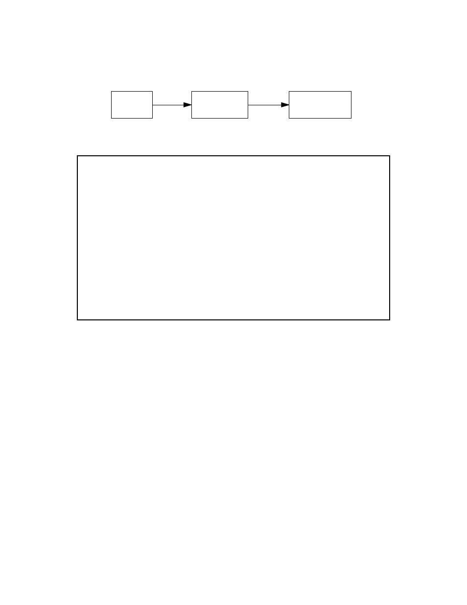 Farallon Communications R9100 User Manual | Page 111 / 244