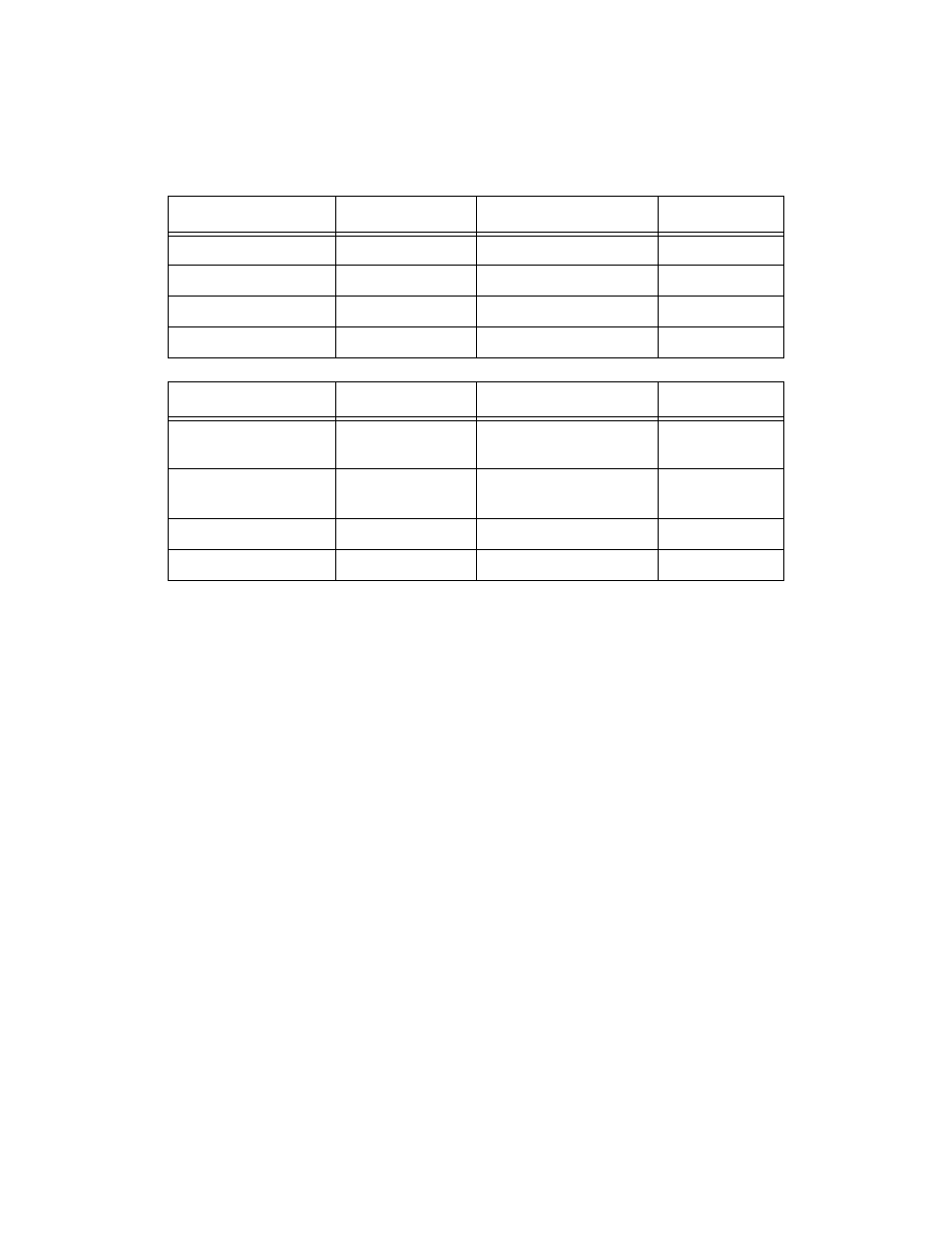Port number comparisons | Farallon Communications R9100 User Manual | Page 146 / 244