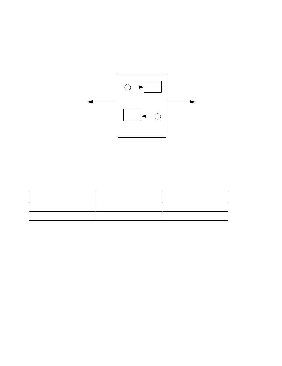 Input and output filters—source and destination, Adding filters to a filter set | Farallon Communications R9100 User Manual | Page 152 / 244