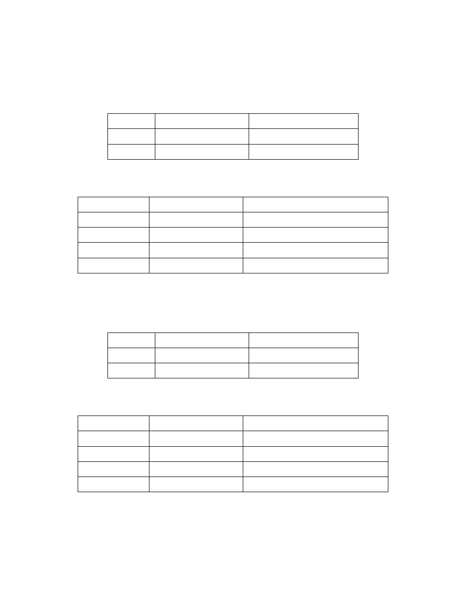 Example 2, Example 3 | Farallon Communications R9100 User Manual | Page 172 / 244