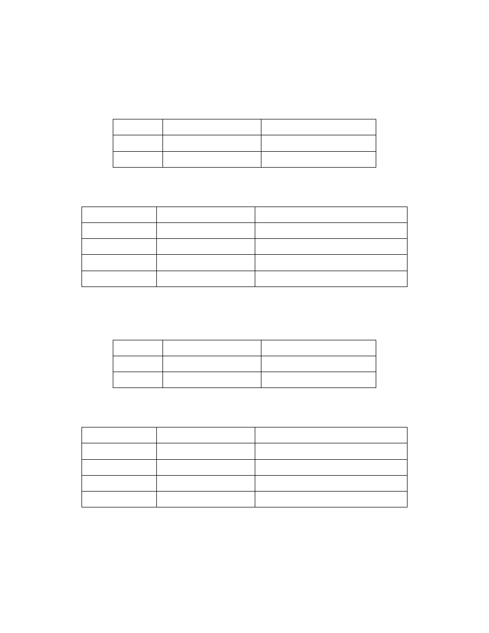 Example 4, Example 5 | Farallon Communications R9100 User Manual | Page 173 / 244
