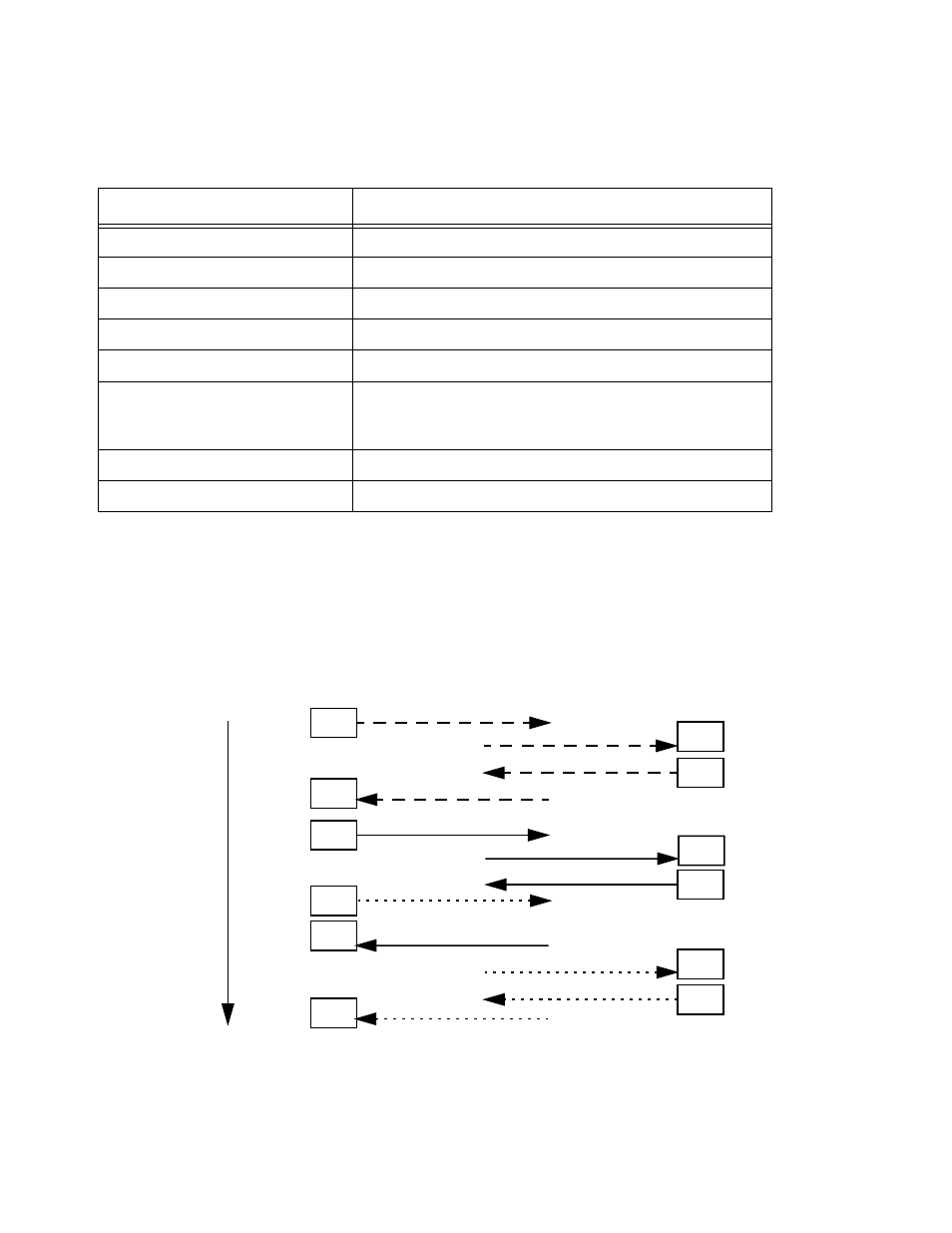 Farallon Communications R9100 User Manual | Page 177 / 244