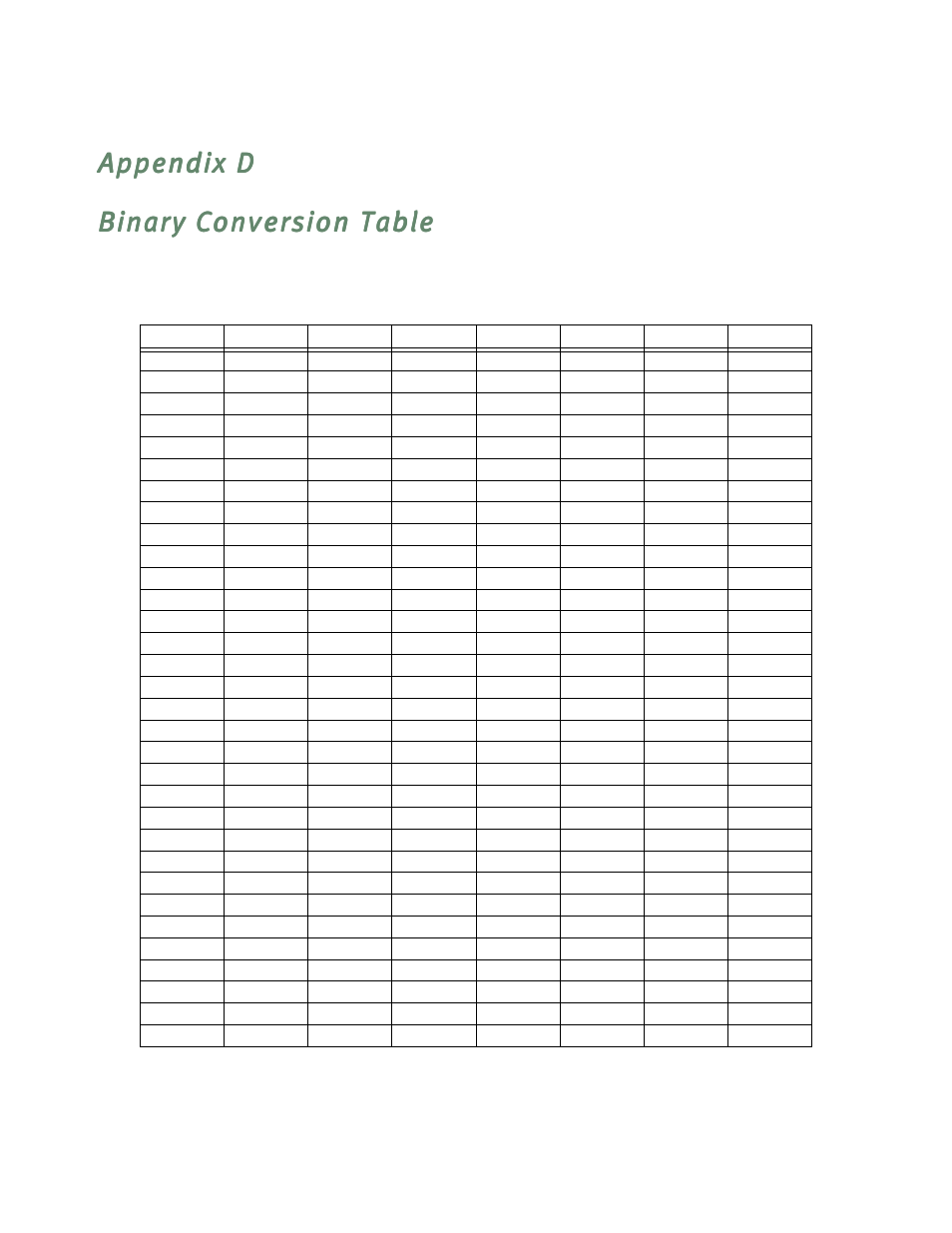 Binary conversion table | Farallon Communications R9100 User Manual | Page 217 / 244