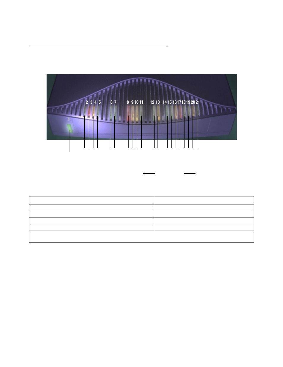Netopia r9100 ethernet router status lights, Netopia r9100 ethernet router status lights -4 | Farallon Communications R9100 User Manual | Page 22 / 244