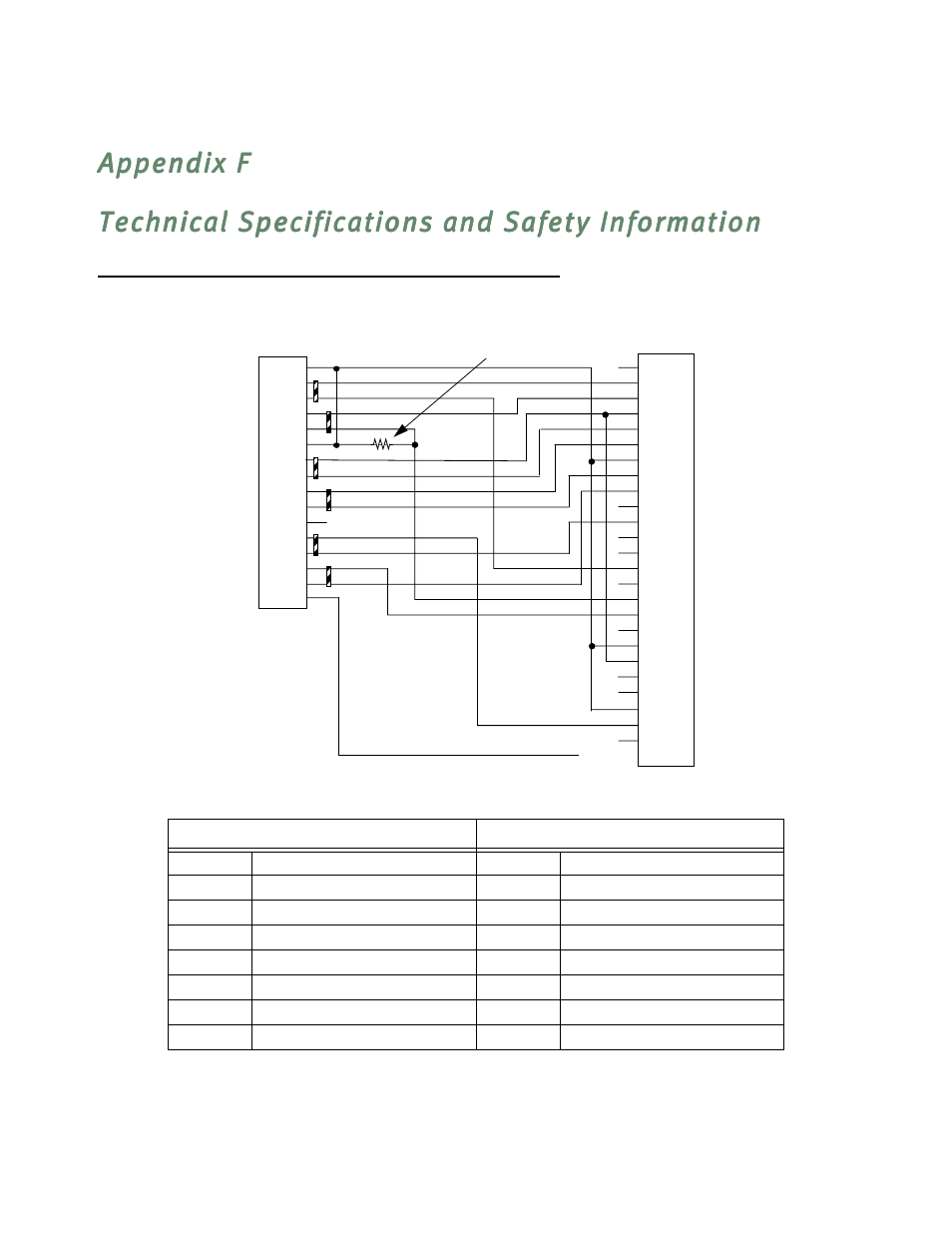 Technical specifications and safety information, Pinouts for auxiliary port modem cable, Mation on the hd-15 to db-25 modem cable, see | Pinouts for auxiliar y por t modem cable,” in | Farallon Communications R9100 User Manual | Page 223 / 244