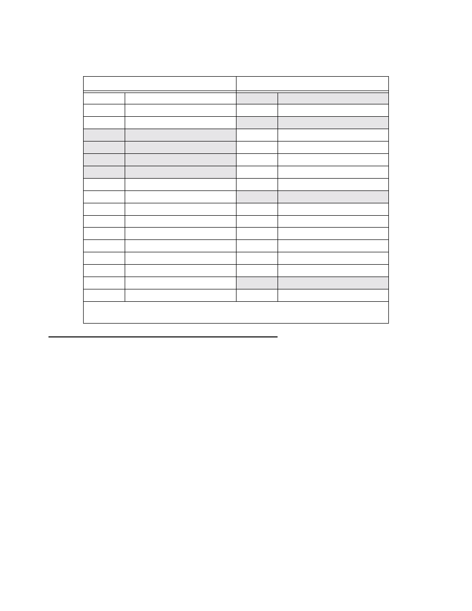 Description, Power requirements, Environment | Farallon Communications R9100 User Manual | Page 224 / 244