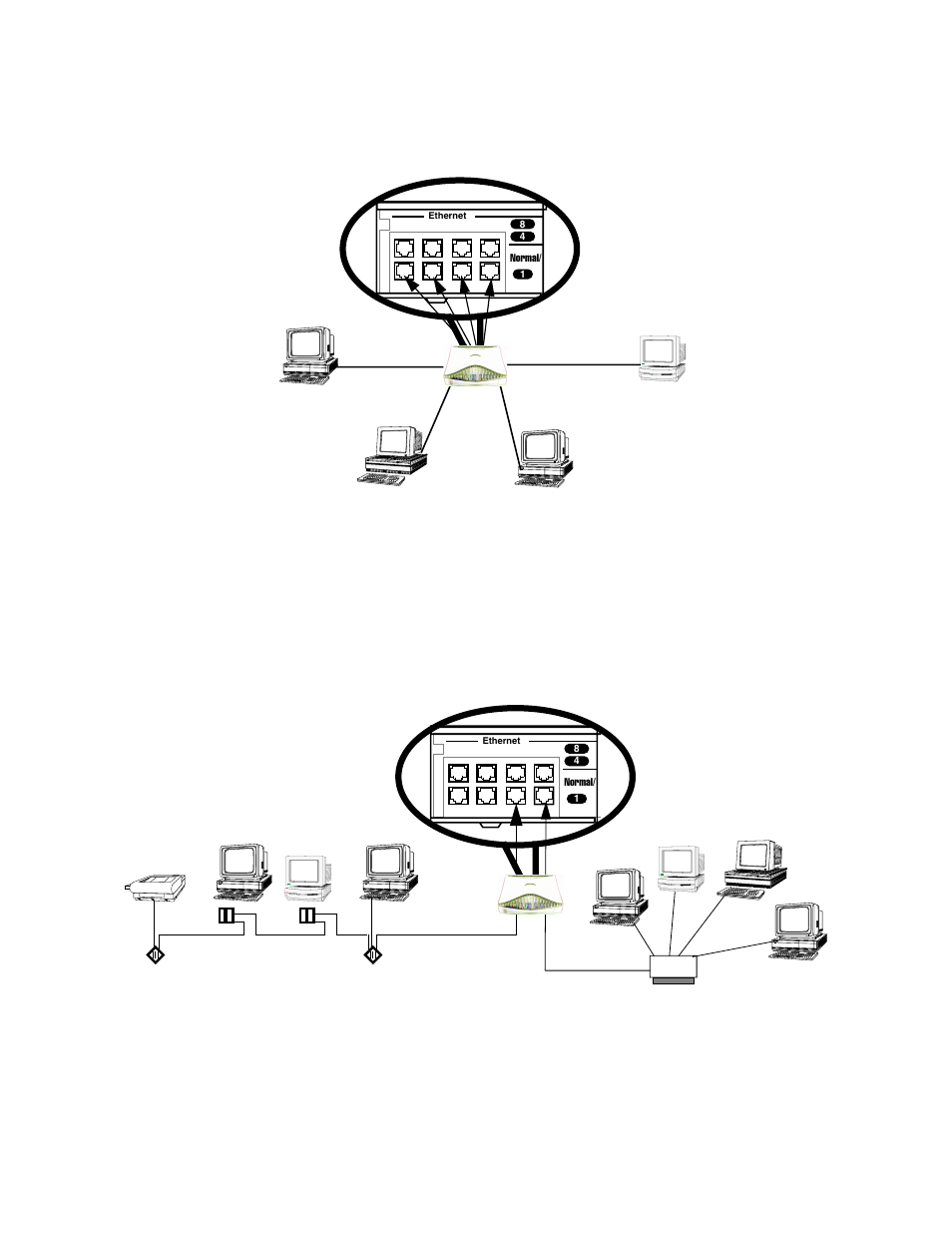 6 user’s reference guide | Farallon Communications R9100 User Manual | Page 28 / 244