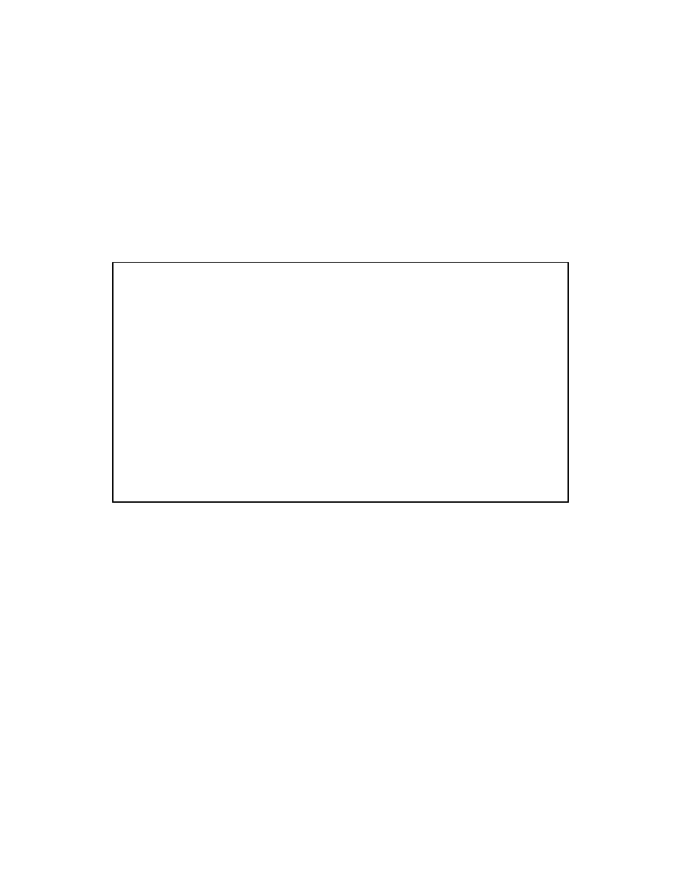 Customizing the default profile | Farallon Communications R9100 User Manual | Page 68 / 244