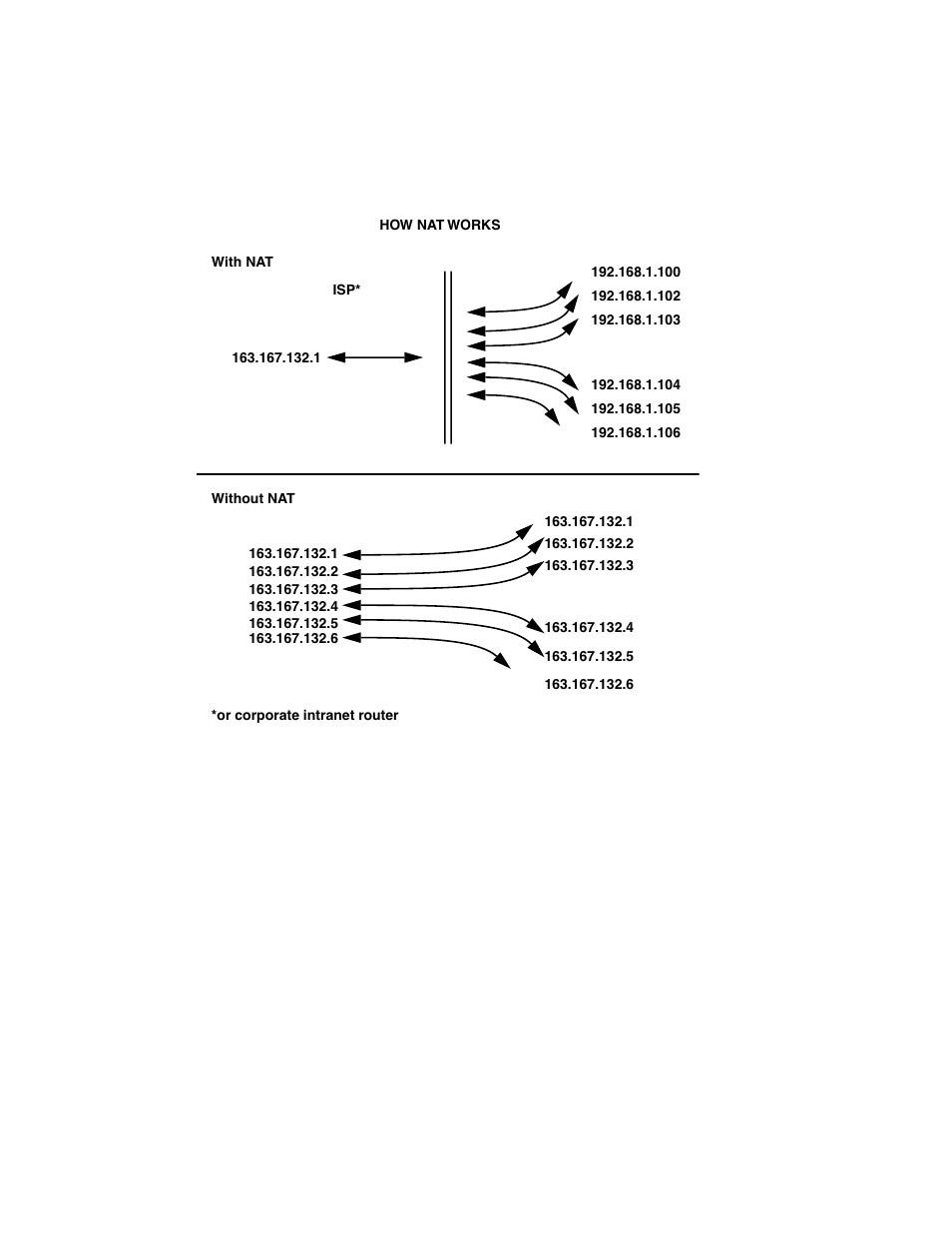 Farallon Communications R9100 User Manual | Page 78 / 244