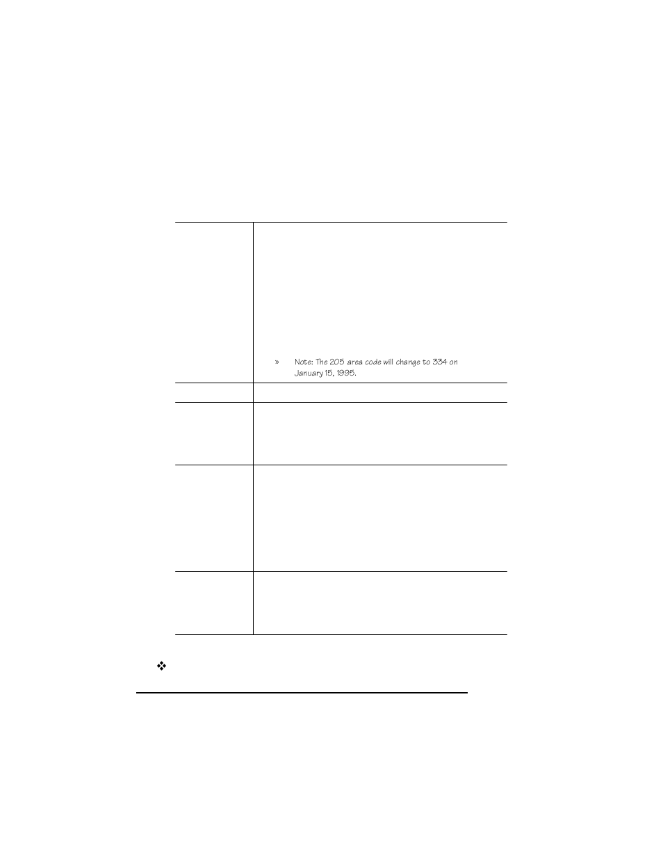 Qms world-wide offices | Farallon Communications QMS 4525 User Manual | Page 132 / 180