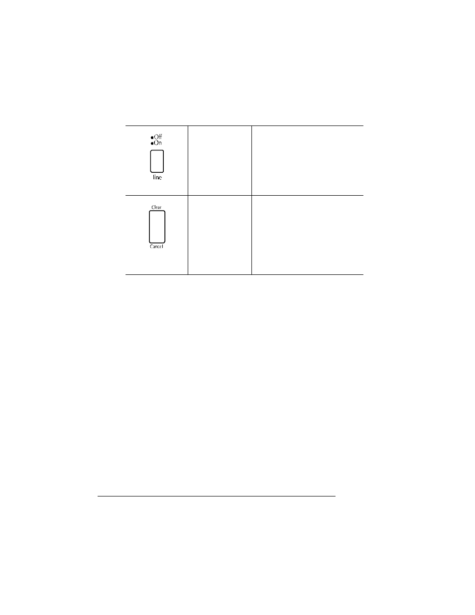 Farallon Communications QMS 4525 User Manual | Page 30 / 180