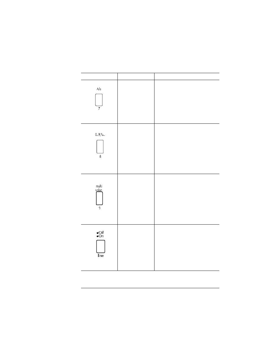 Farallon Communications QMS 4525 User Manual | Page 33 / 180