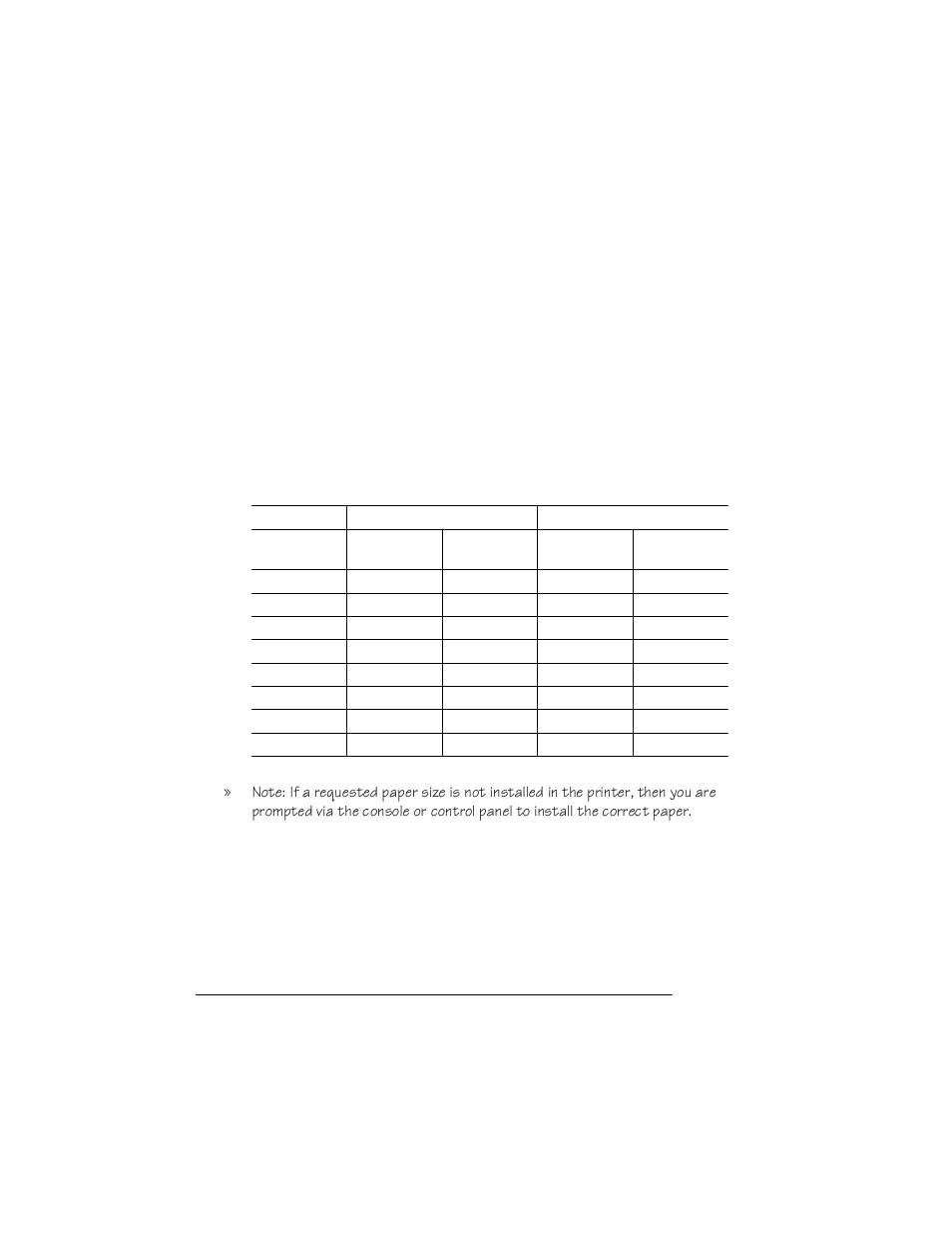 Media sizes and imageable areas, About paper, Media sizes and imageable areas -3 | About paper -4 | Farallon Communications QMS 4525 User Manual | Page 50 / 180