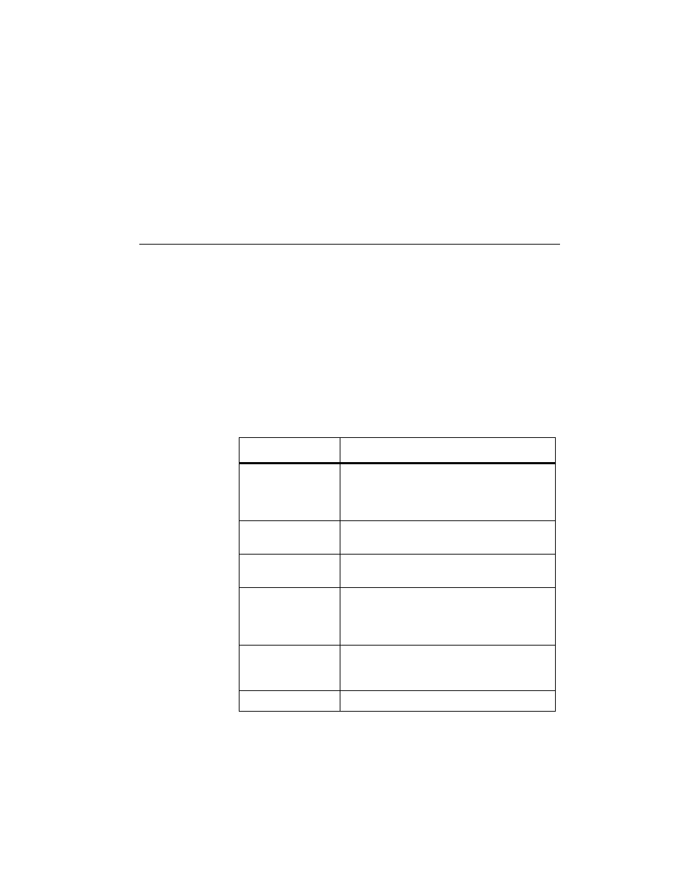 Technical specifications, Appendix a | Farallon Communications NetopiaTM User Manual | Page 53 / 66