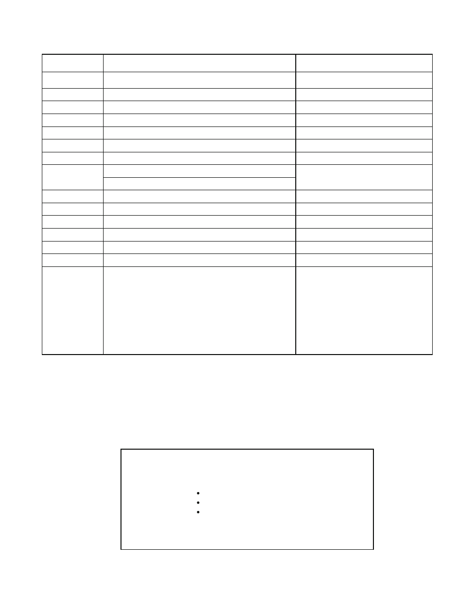 Parts list | Fanimation The Benito Ceiling Fan FP8003 User Manual | Page 14 / 32