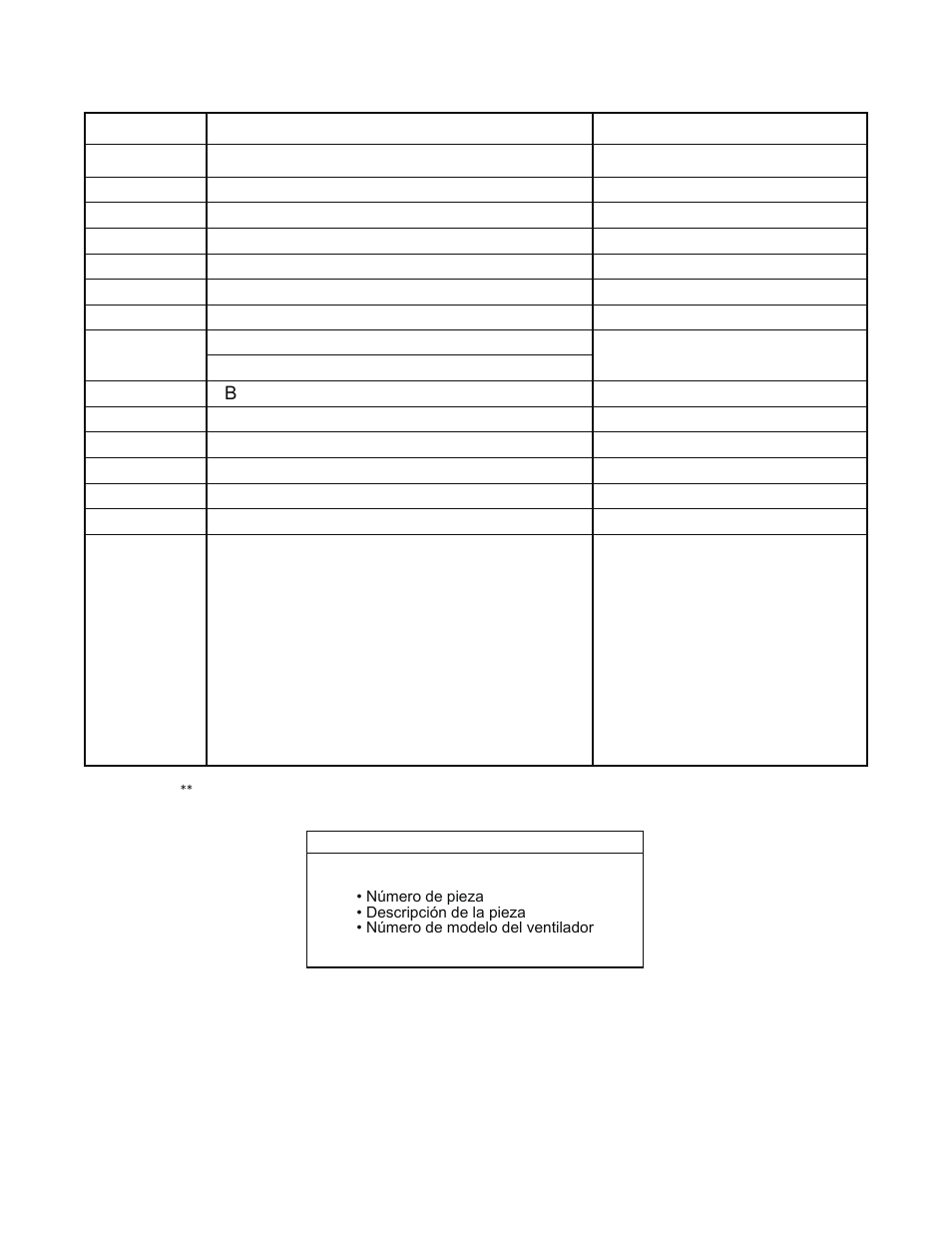Lista de piezas, Modelos n.° fp8003 | Fanimation The Benito Ceiling Fan FP8003 User Manual | Page 30 / 32