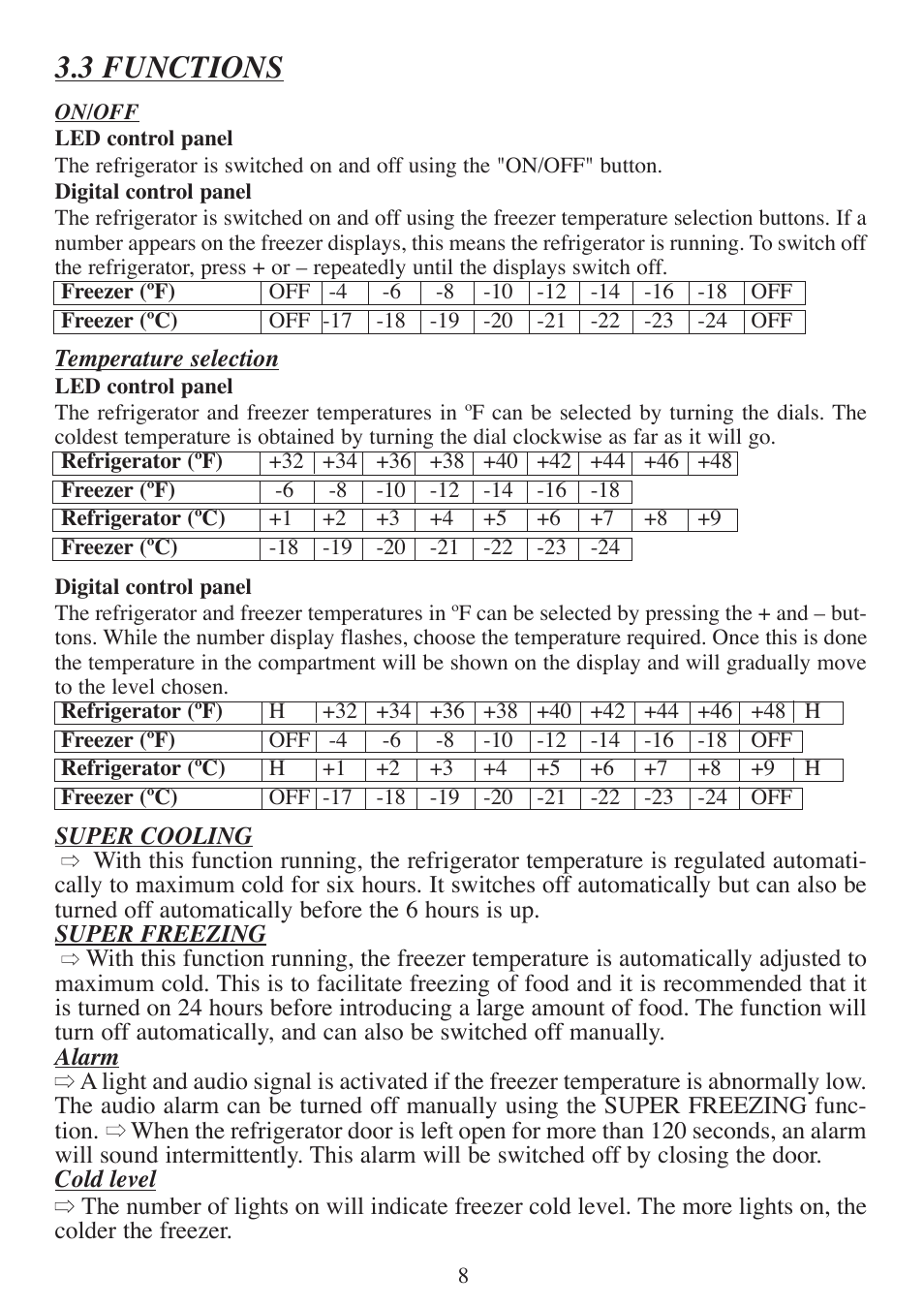 3 functions | Fagor America 3FCA-68NFX User Manual | Page 10 / 56