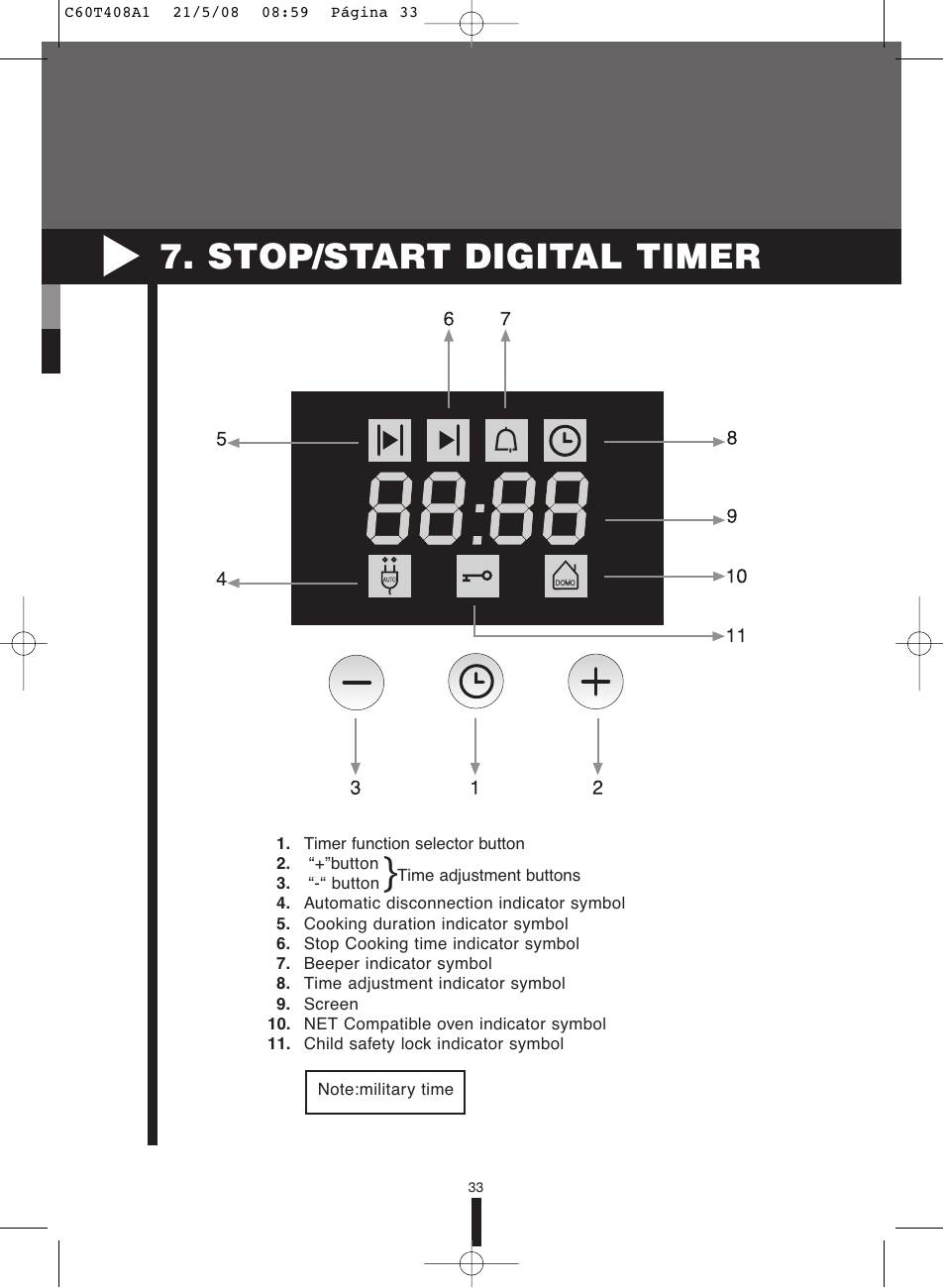 Stop/start digital timer | Fagor America 5HA-200 LX User Manual | Page 33 / 122